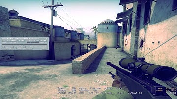 CSGO Awp DANK!! Ace 1v4 clutch