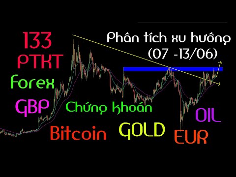 ptkt-133---phân-tích-xu-hướng-cuối-tuần-gold,-forex,-bitcoin,-chứng-khoán-(07---13/06/20)