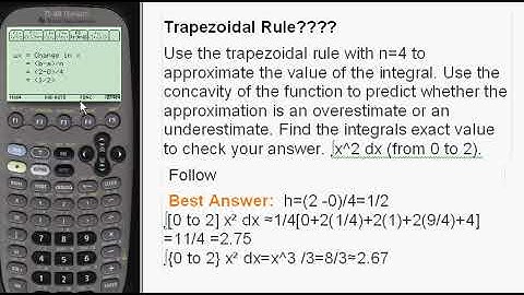 Trapezoidal Calculator, f(x) = x^2