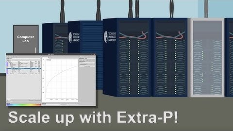 Extra-P – A performance-modeling tool for applications on HPC systems