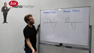 Forward Phase vs. Reverse Phase Dimming | Ask Nanometer