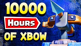 What 10,000 Hours of Xbow Cycle Looks Like...