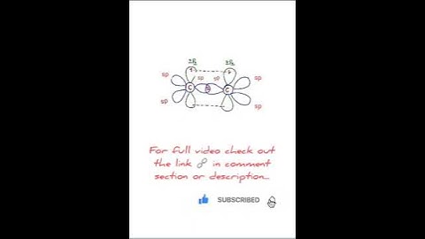 sp2 hybridisation, Structure of ethyleneC2H4