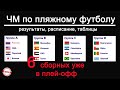 ЧМ по пляжному футболу. Кто уже в 1/4 ? Россия узнала соперника. Таблицы, результаты, расписание.