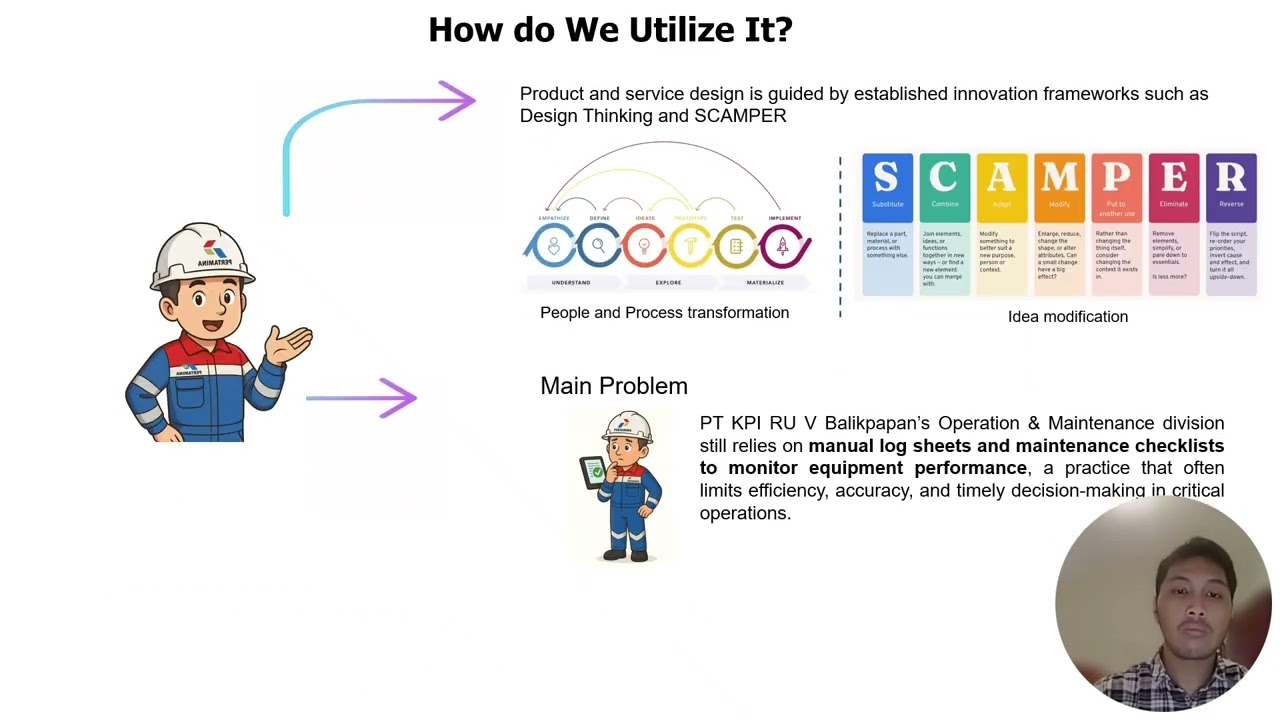MBA ITB Task, Product Design of BOC+ & PPD RU V Balikpapan