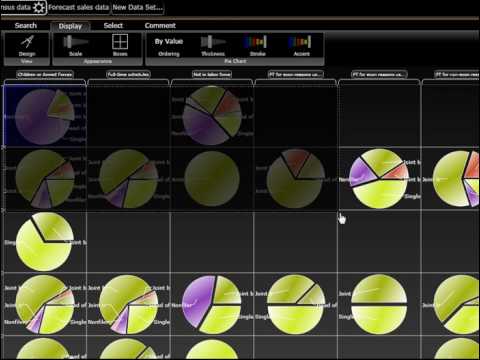 Data Mining with Data Applied Data Mining with Data Applied