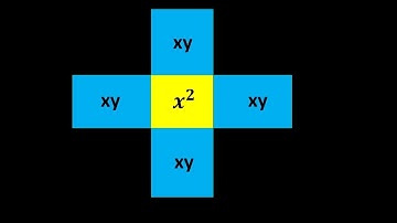 minimizing the surface area of an open top box with calculus, step by step:)