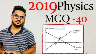 2019 Physics Mcq 40 By Sandun K. Dissanayaka Channel A