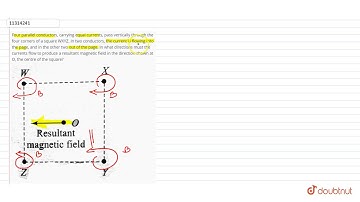 Four parallel conductors, carrying equal currents, pass vertically through the four corners of a...