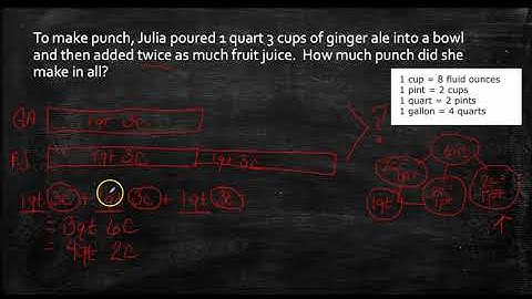 4th Grade: Module 7 - Lesson 10