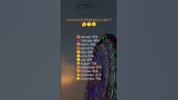 Thumbnail of How much irritating you are..!! 🤔❤️//Check it out ❣️// #love #song #music #funny #aesthetic #cute