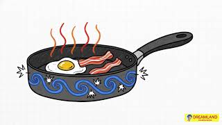 How Induction Cooktops Work | Everyday Machines | How Things Work | Dreamland Publications