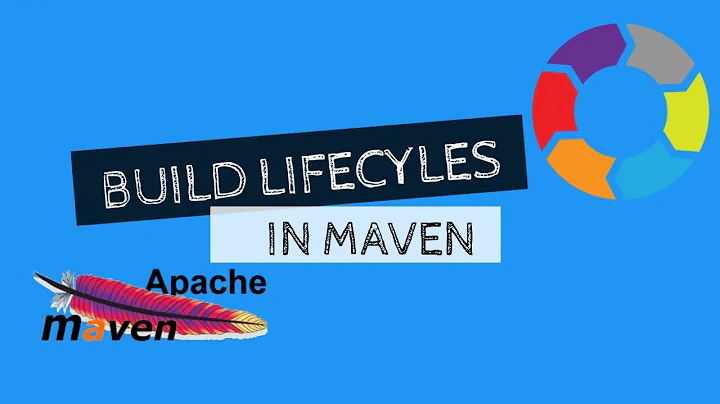 Build LifeCycles in Maven | Tech Primers