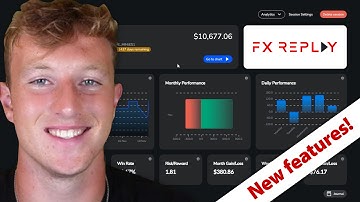 Backtesting iFVGs with A+ Checklist (New FX Replay Features!)