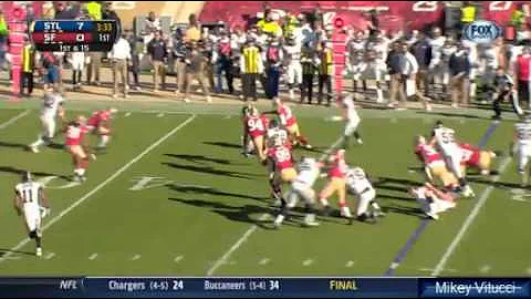 Daryl Richardson Rams Highlights