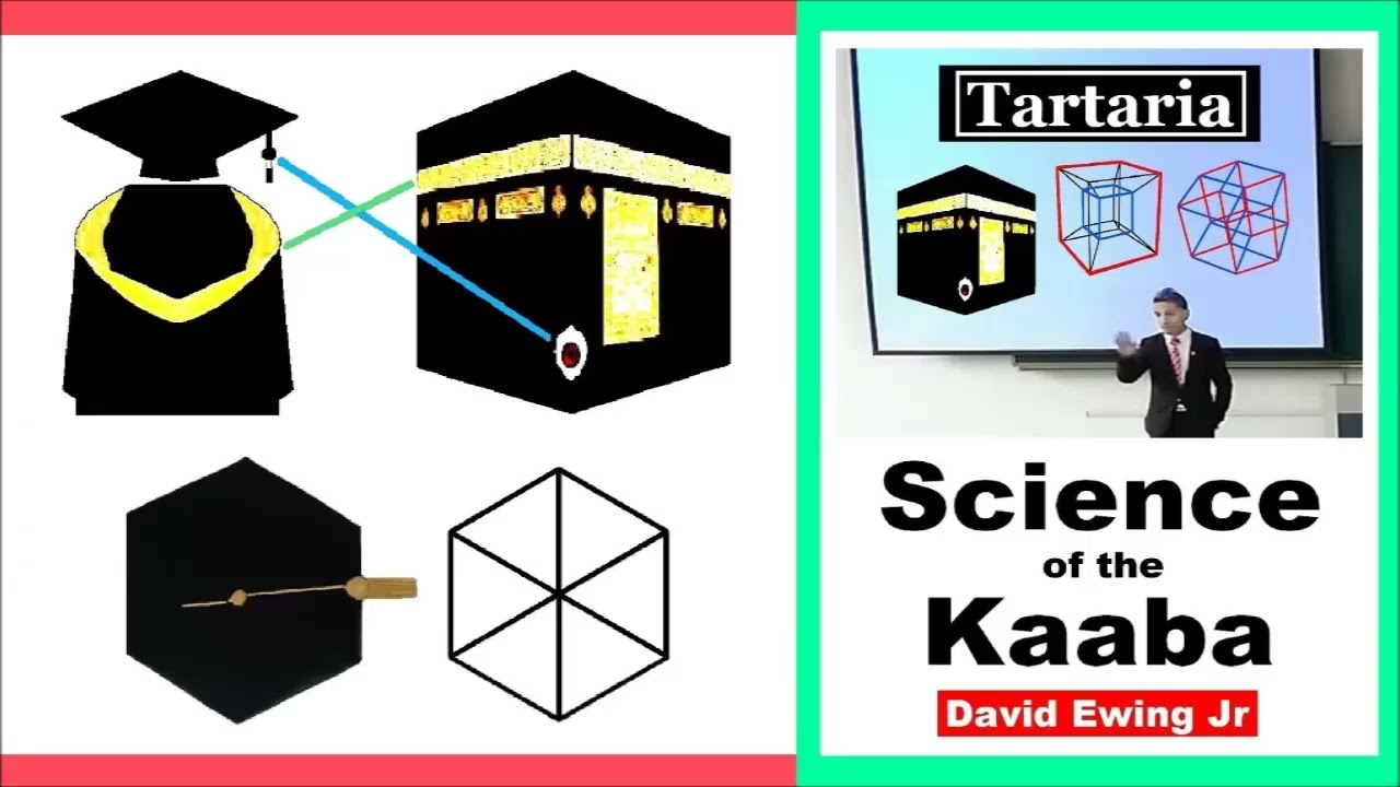 Zionism and Philosophers Stone