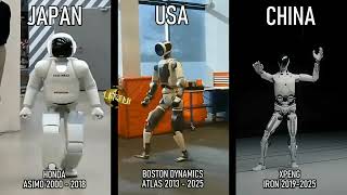 Robot Evolution. Which Is Your Favorite?