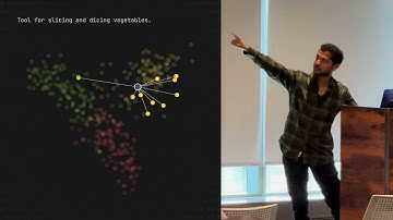 A Brief Primer on Embeddings - Intuition, History & Their Role in LLMs