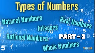 TYPES OF NUMBERS - CLASS 6,7,8,9,10 Real,Rational,Integers,Whole,Composite,Prime numbers Part - 2