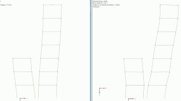 Pounding effect Non-Linear Dynamics