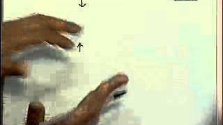 31 Piezo , Ferro and Pyro electric effects