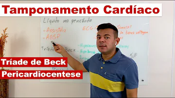 Como identificar tamponamento cardíaco?