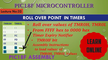 Roll Over Point in Timer0 in PIC18F Microcontroller || How to load values in TIMER of PIC18F