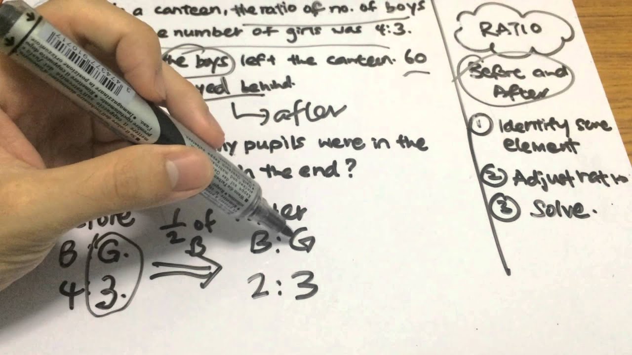Ratio and Proportion tricks - Pre-algebra with word problems (Part 1 ...