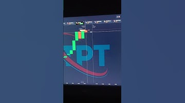 Binary Options Trading Signals | Binary Options Trading | Quotex Trading Strategy #shorts #short