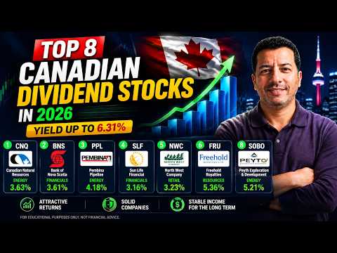 Thumbnail for 8 Best Canadian Dividend Stocks to Buy in 2026 🇨🇦