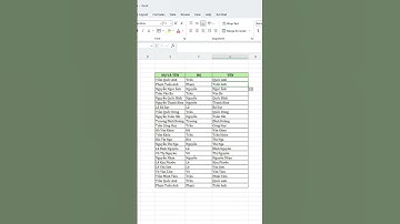 Excel bị rối vì dữ liệu nằm chung một cột? Đây là cách tách/gộp tự động siêu nhanh!