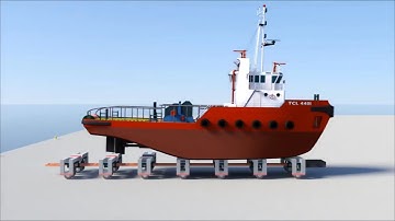Syncrolift AS - FlexTrolley