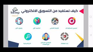 تعلم التسويق بأسهل الطرق وبأقوى النتائج (دورة مجانية) | 2021