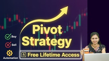 🚀 Intraday Pivot Trading Strategie | Automatische koop-/verkoopsignalen | Krijg gratis levenslang...