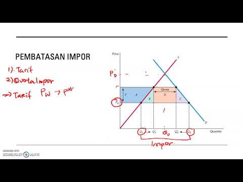 Video: Perbedaan Antara Tarif Dan Kuota