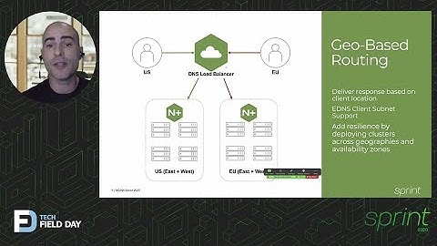 Make Your Web App Resilient with F5 DNS Cloud Service