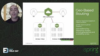 Make Your Web App Resilient with F5 DNS Cloud Service screenshot 2