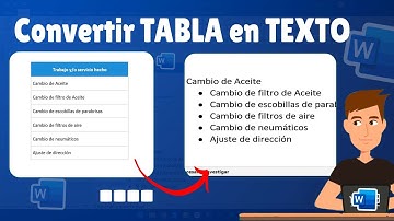 Cómo convertir una TABLA a SOLO TEXTO en Word en un minuto