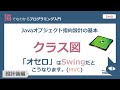 【Javaオブジェクト指向】クラス図　「オセロ」はSwingだと、こうなります。（MVC）