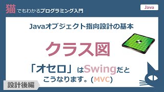 【Javaオブジェクト指向】クラス図　「オセロ」はSwingだと、こうなります。（MVC）