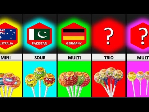 Comparison: Most Popular Chupa Chups Flavours in Each Country