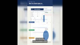 B2B Lead Scorecard and Diagnostic Tool