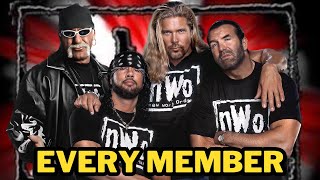 RANKING EVERY MEMBER OF THE NWO