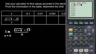 Calculus 2.5b - Evaluating Limits from Tables