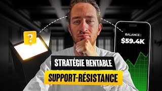 Stratégie De Trading Scalping Sur Indices Avec L'outil Volume Profile 🔥🚀 Pour Débutant