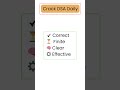 What is an Algorithm? | Crack DSA Daily | #dsa #algorithm #reels #reel