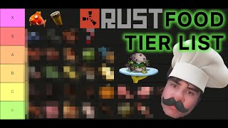RUST FOOD TIER LIST | Must Watch | Groundbreaking!