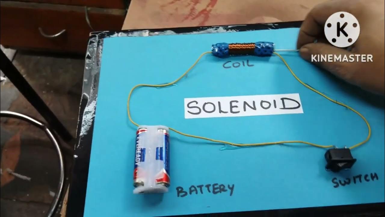 working of solenoid class 12th physics project solenoid 