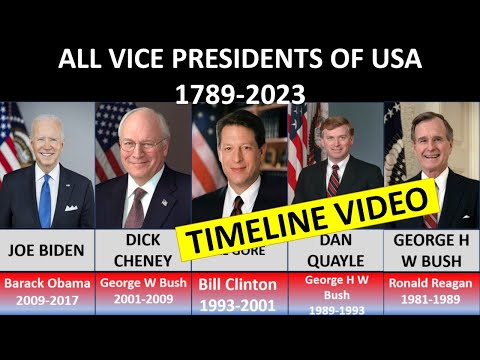 All Vice Presidents