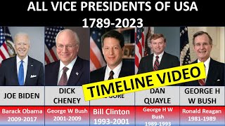 All Vice Presidents of United States of America (1789-2023)| List of all American Vice Presidents